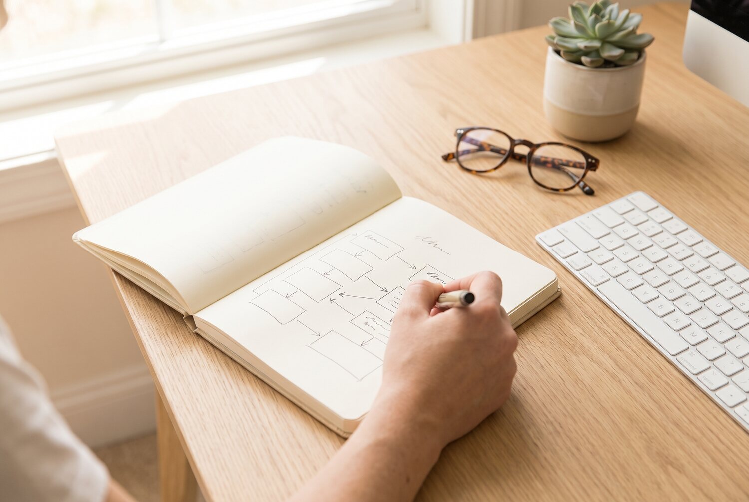 A hand annotating a system diagram in a notebook beside a keyboard
